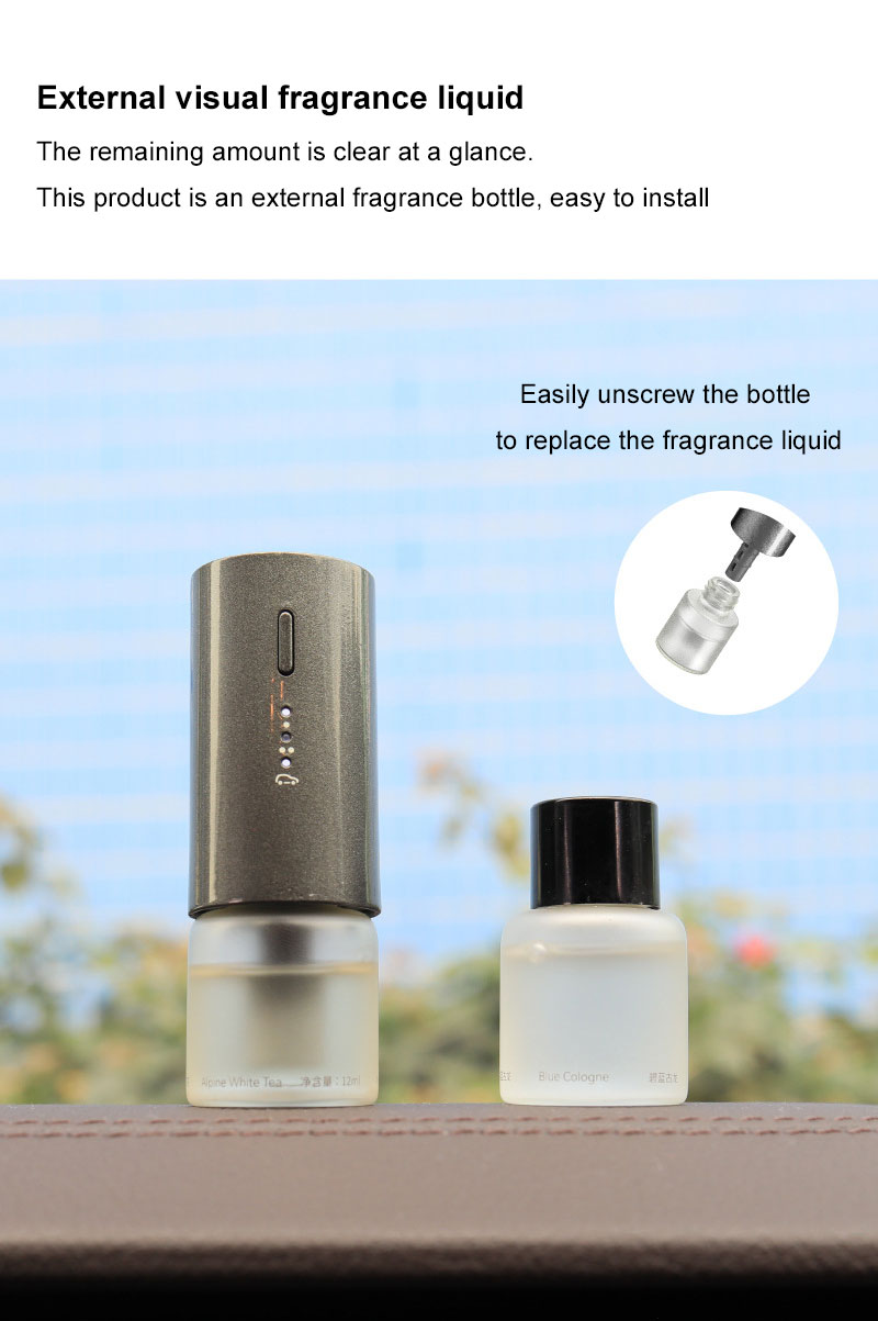 Samochodowy odświeżacz powietr – Home Fragrance Oud recenzja i cena