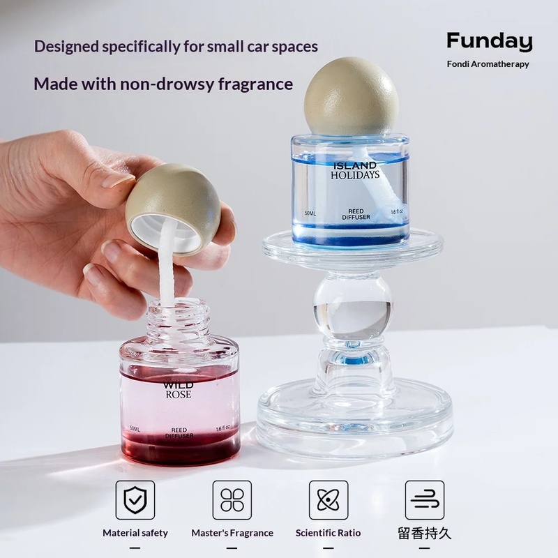 Nowy ekologiczny, luksusowy za – Home Fragrance Usa recenzja i cena